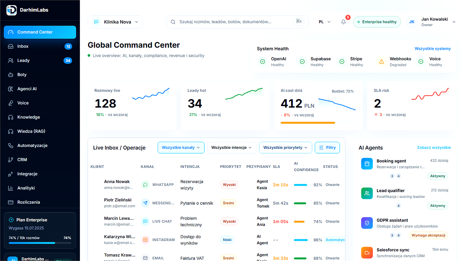 Prawdziwy screenshot DarhimLabs Command Center z KPI, filtrowanym inboxem i agentami AI